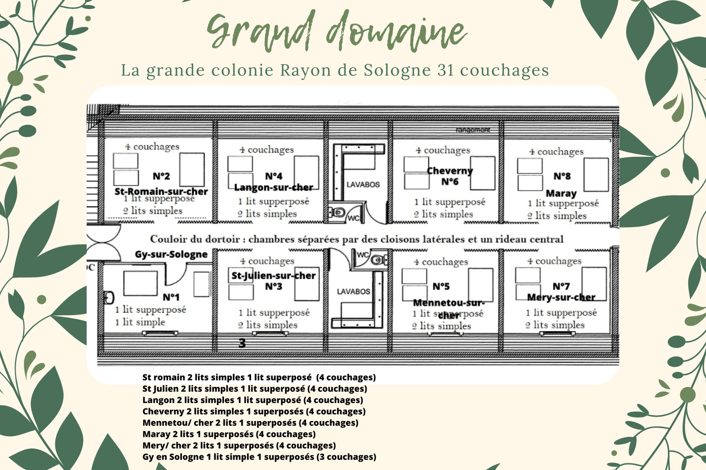 Plan de chambre grande colonie