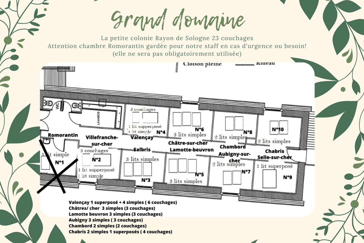 Plan de chambre petite colonie